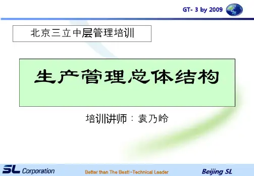 生产各种知识汇总