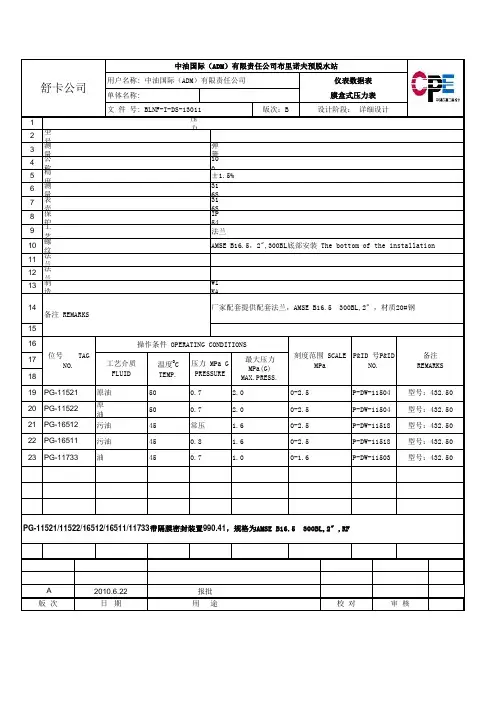 膜盒式压力表数据表