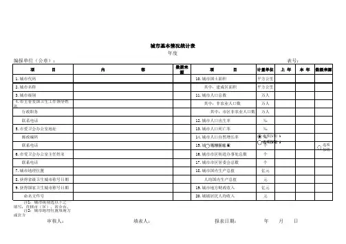 Excel实战技巧模板1000例：城市基本情况统计表