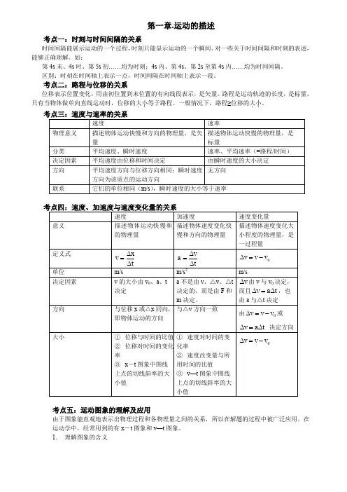 高一物理必修1第一章、第二章知识点复习与习题与答案[1]