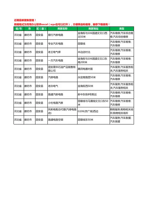2020新版河北省廊坊市固安县汽车电器工商企业公司商家名录名单黄页联系方式电话大全11家