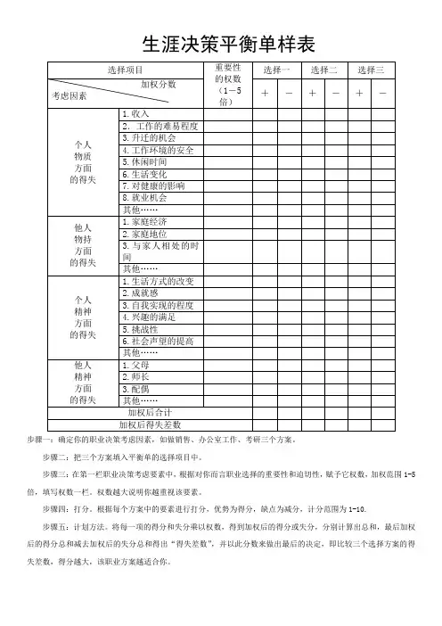 生涯决策平衡单