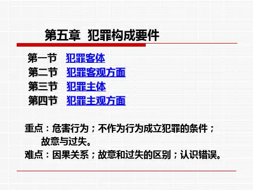犯罪构成课件