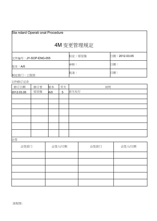 4M变更管理规定
