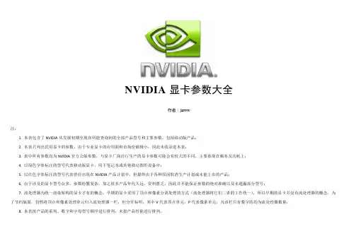 NVIDIA显卡参数大全