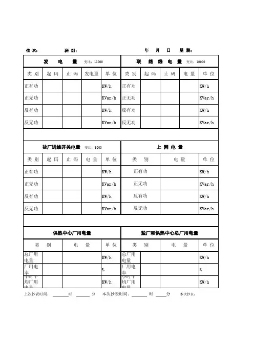 电量统计表