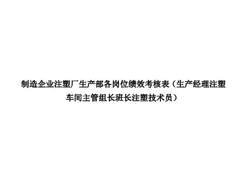 制造企业注塑厂生产部各岗位绩效考核表(生产经理注塑车间主管组长班长注塑技术员)