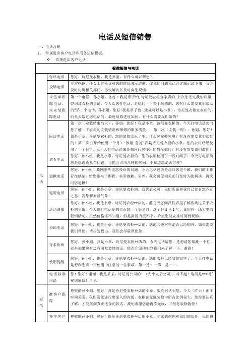 店面电话及短信模版