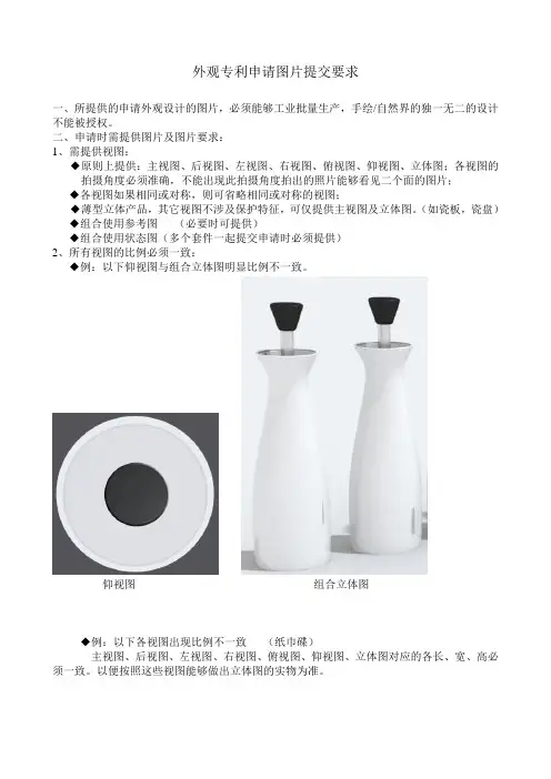 外观专利申请图片提交要求