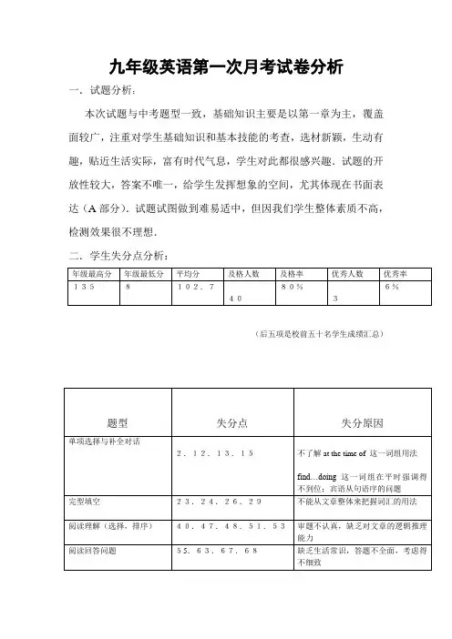 九年级英语第一次月考试卷分析