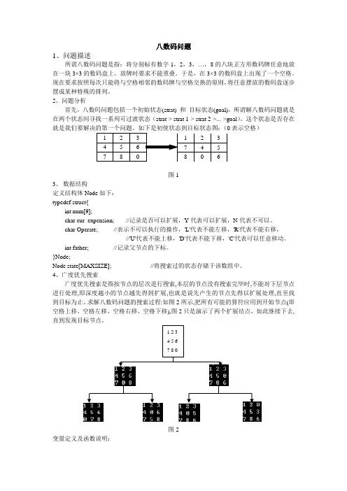 8数码问题分析及程序代码