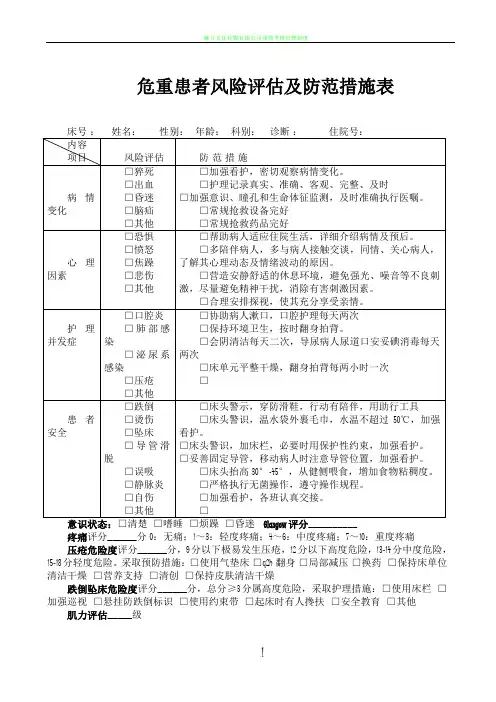 (ICU)危重患者风险评估及防范措施表