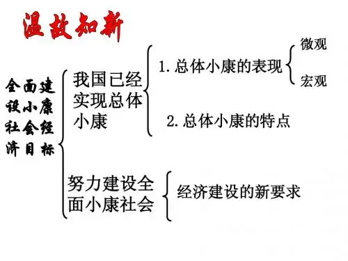 10.2又好又快_科学发展[1]