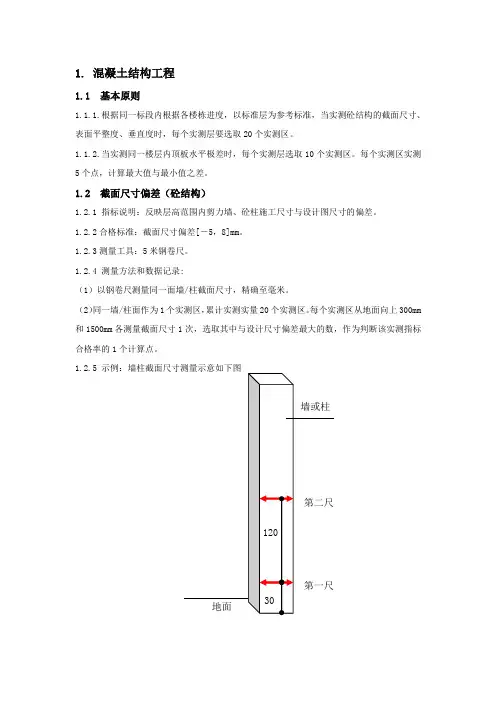 实测实量操作指引手册