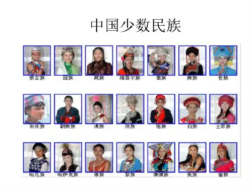 少数民族音乐简介24页PPT