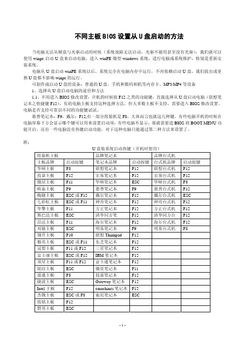 不同主板BIOS设置U盘启动的方法