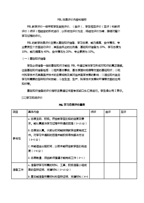 PBL评估表
