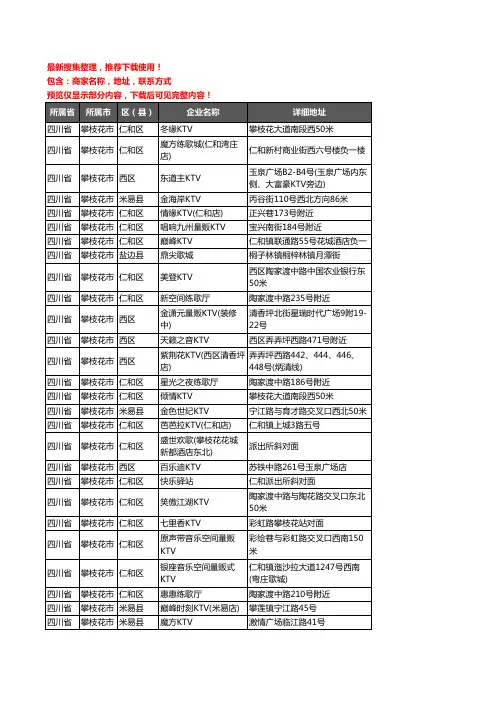 新版四川省攀枝花市KTV企业公司商家户名录单联系方式地址大全67家