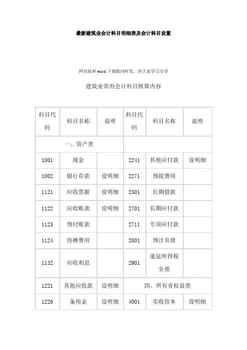 最新建筑业会计科目明细表及会计科目设置 2