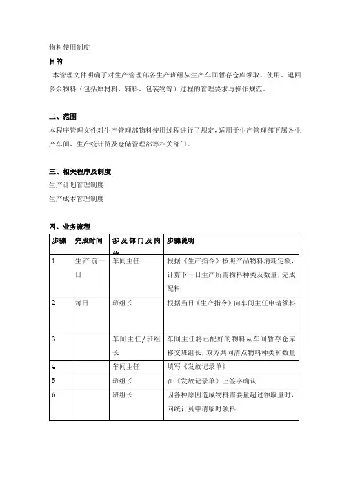 物料使用制度
