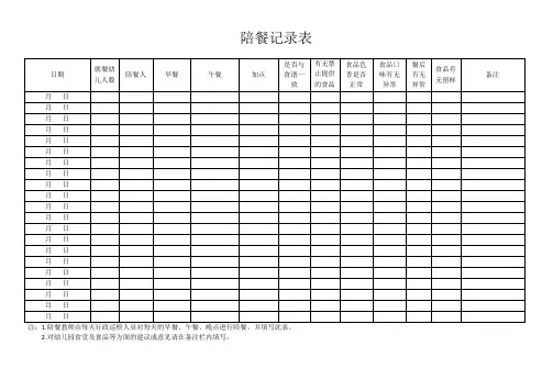 幼儿园陪餐记录表