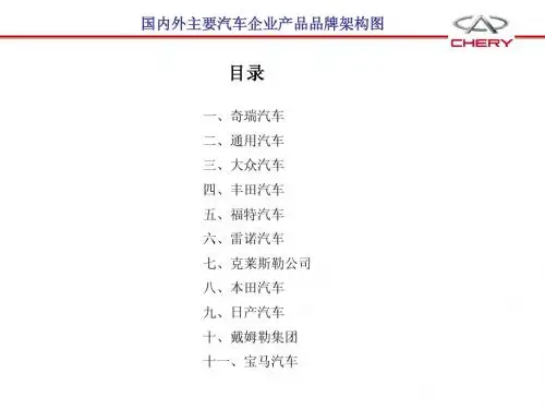 国内外汽车企业品牌体系架构