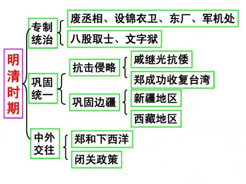 初一下第三单元历史复习(1)