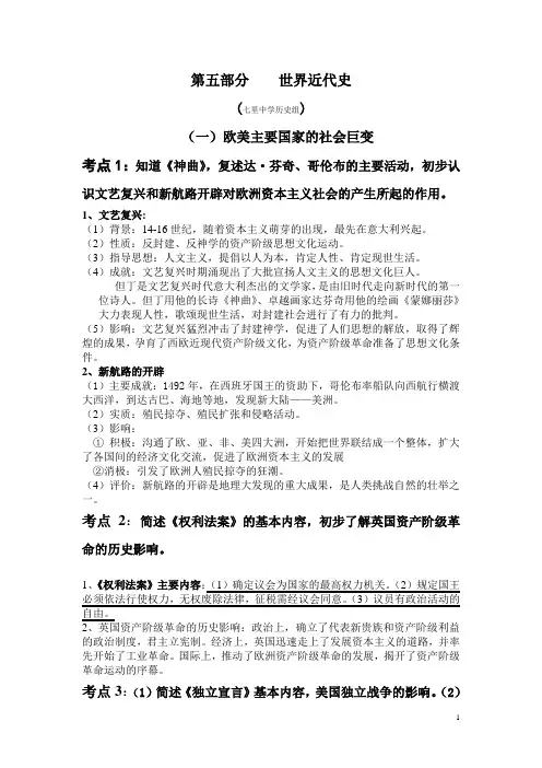 2016年世界历史近、现代史知识整理