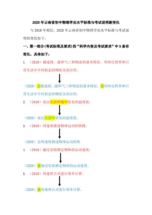 2020年云南省初中物理学业水平标准与考试说明新变化