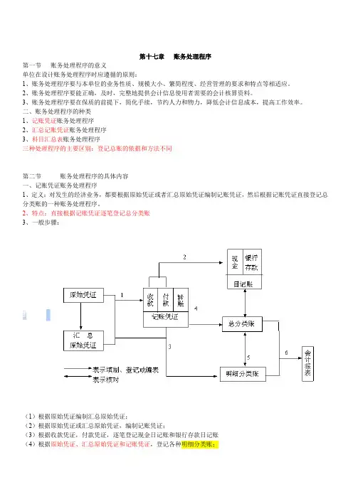 账务处理程序 2