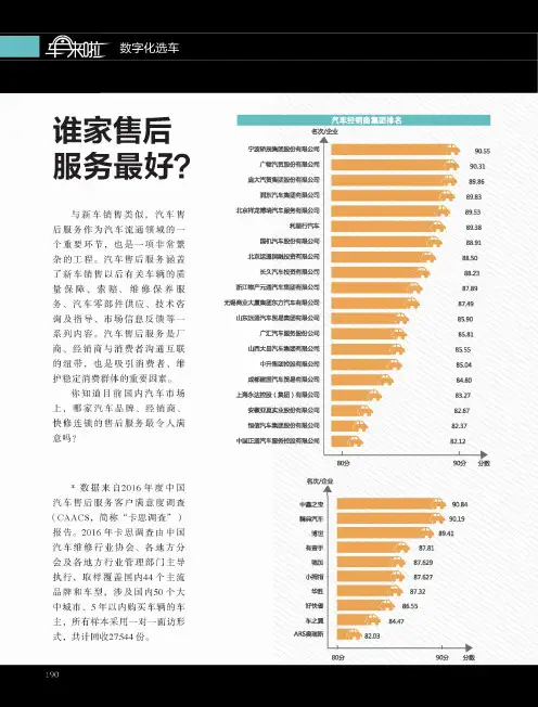谁家售后服务最好?