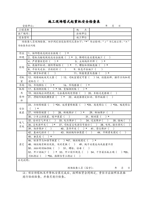 施工现场塔式起重机安全检查表