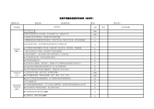优质护理服务检查评价标准适用于急诊科急诊医学科