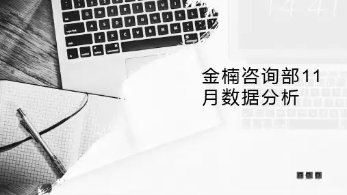 教育机构销售数据分析