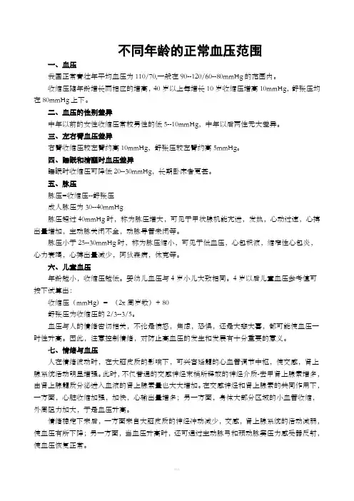 正常血压范围