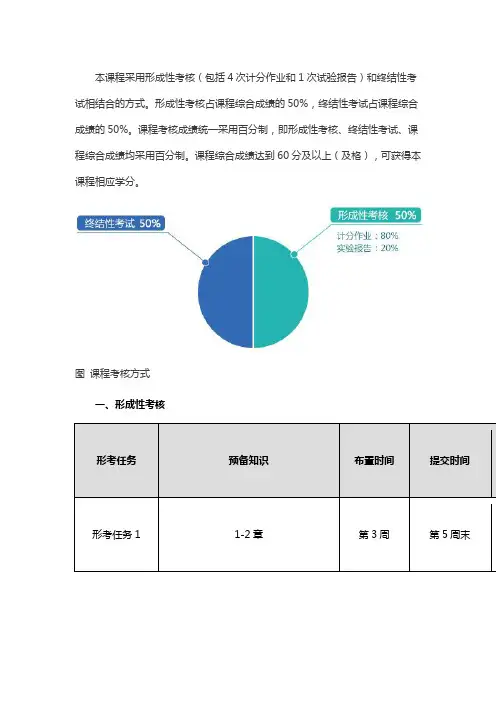 机电一体化系统考核说明