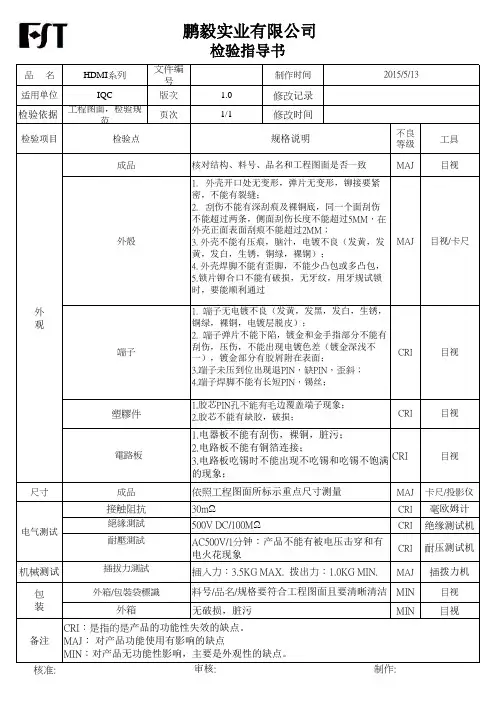 HDMI检验规范