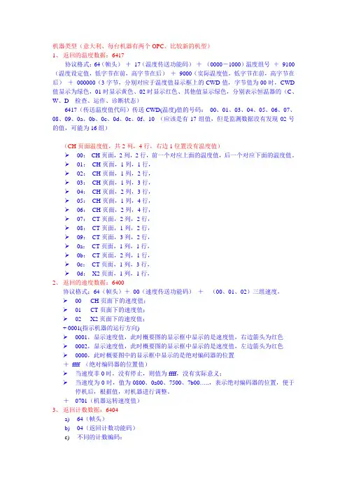 GD错误代号列表