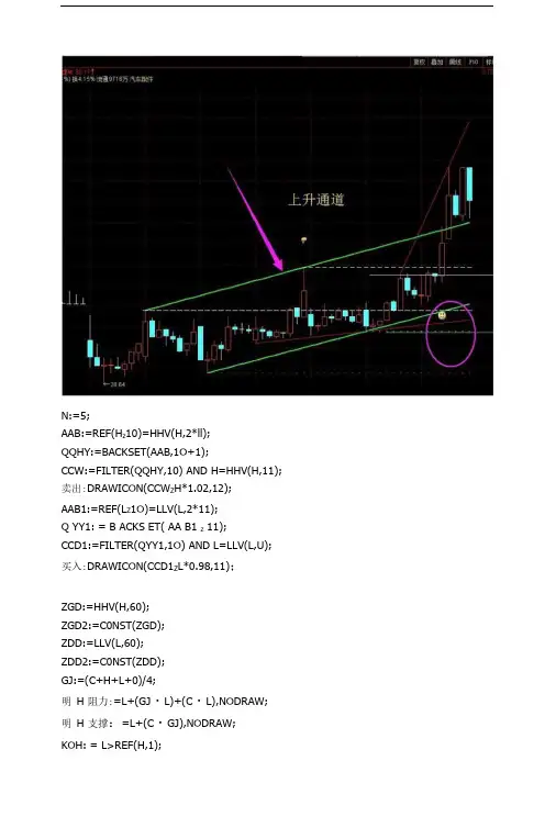 主图支撑画线阻力位标记上升通道显示通达信指标公式源码.doc