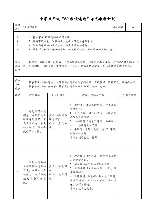 49-小学体育5年级(上)50米快速跑单元教学计划