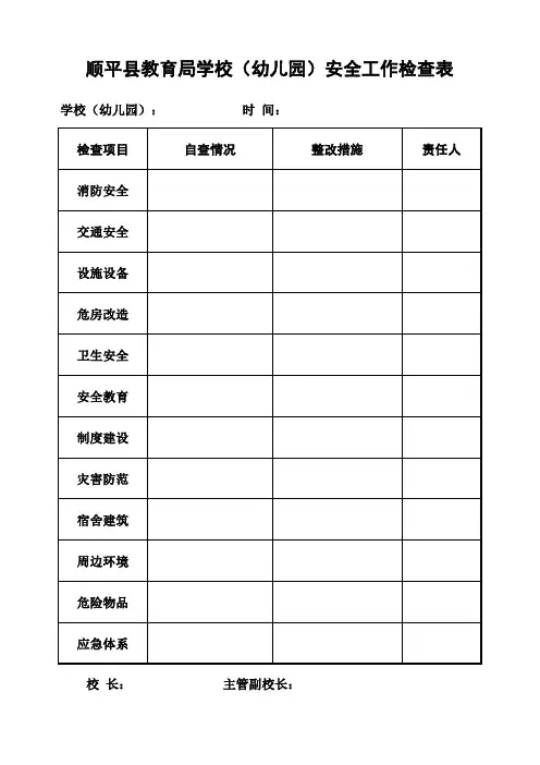 学校安全工作检查表