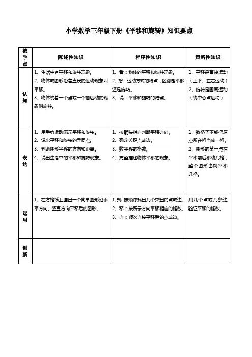 小学数学三年级下册《平移和旋转》知识要点