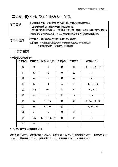 氧化还原反应概念及其关系