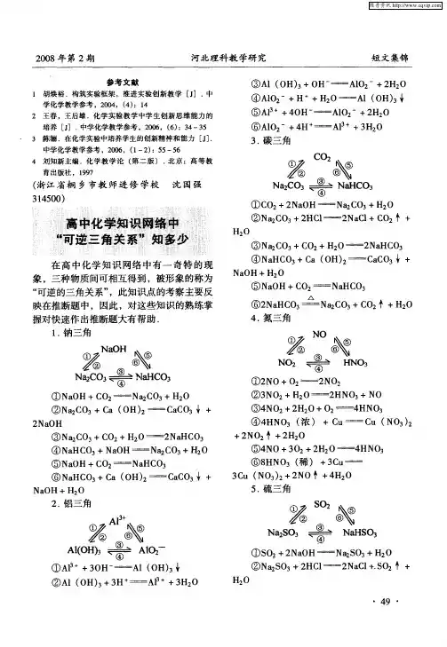 高中化学知识网络中“可逆三角关系”知多少