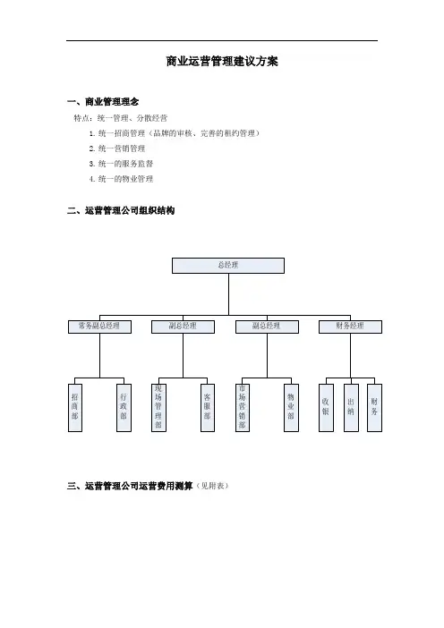 商业运营管理建议方案