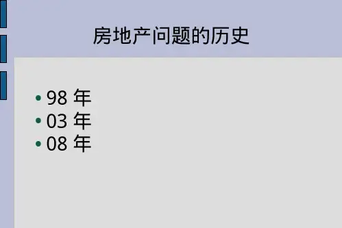 房地产问题的历史