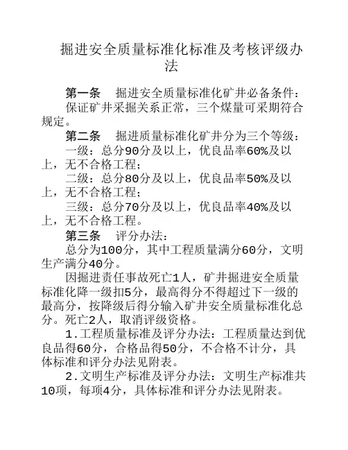 煤矿掘进专业质量标准化