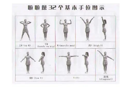 (完整word版)花球啦啦操32手位图解