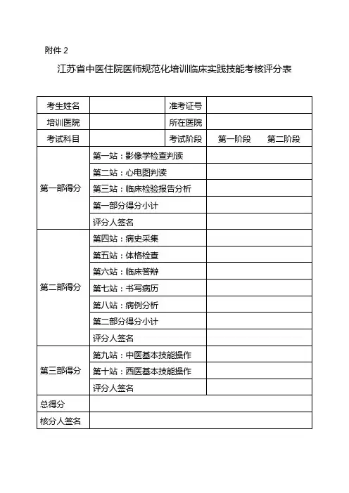 2、江苏省中医住院医师规范化培训临床实践技能考核评分表