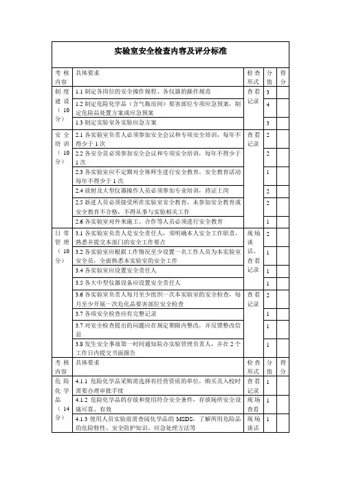 实验室安全检查内容及评分标准